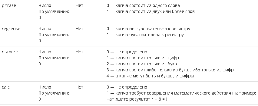 тут только часть из возможных параметров