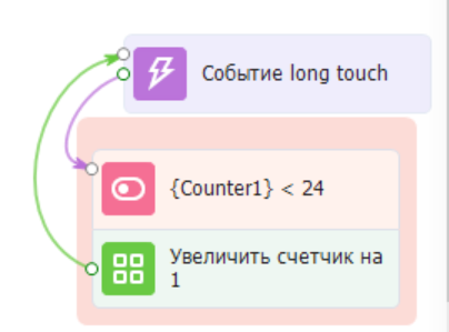 Повторять указанное число раз